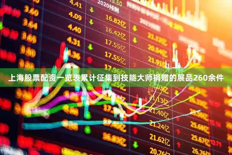 上海股票配资一览表累计征集到技能大师捐赠的展品260余件
