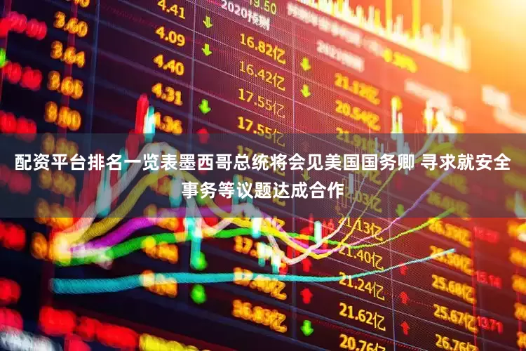 配资平台排名一览表墨西哥总统将会见美国国务卿 寻求就安全事务等议题达成合作